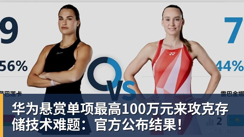 华为悬赏单项最高100万元来攻克存储技术难题：官方公布结果！